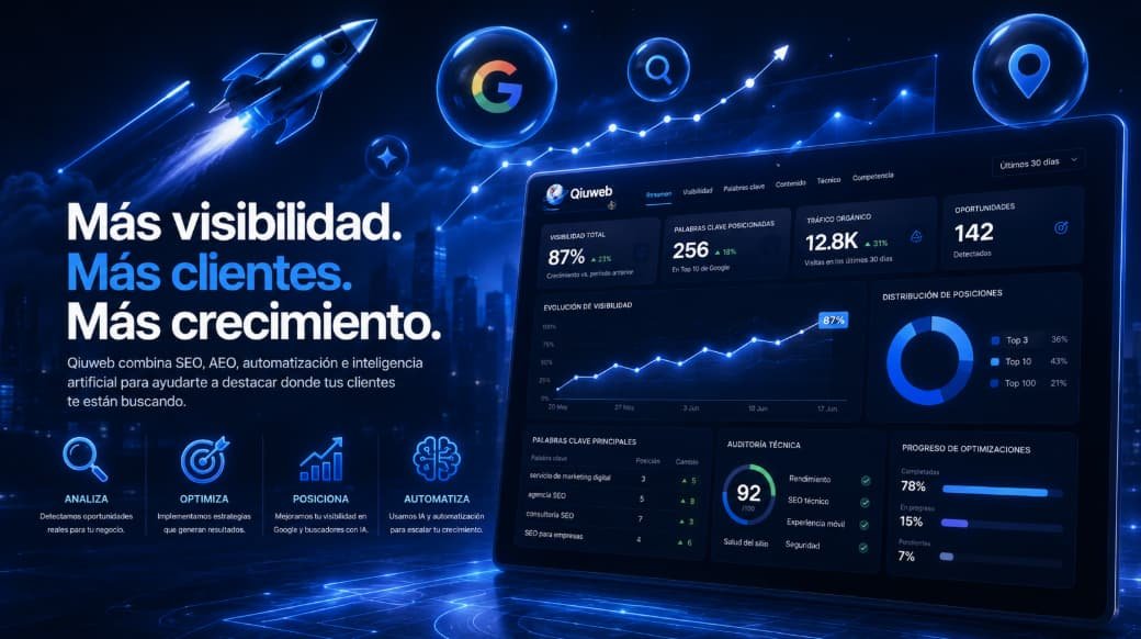 Qiuweb — visibilidad digital